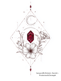 January Garnet Birthstone Birthday Card